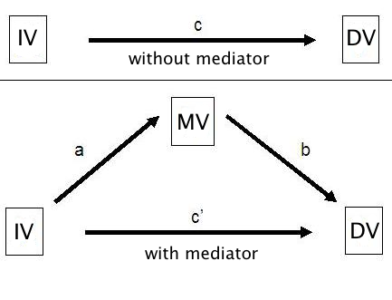 mediation_gr-2